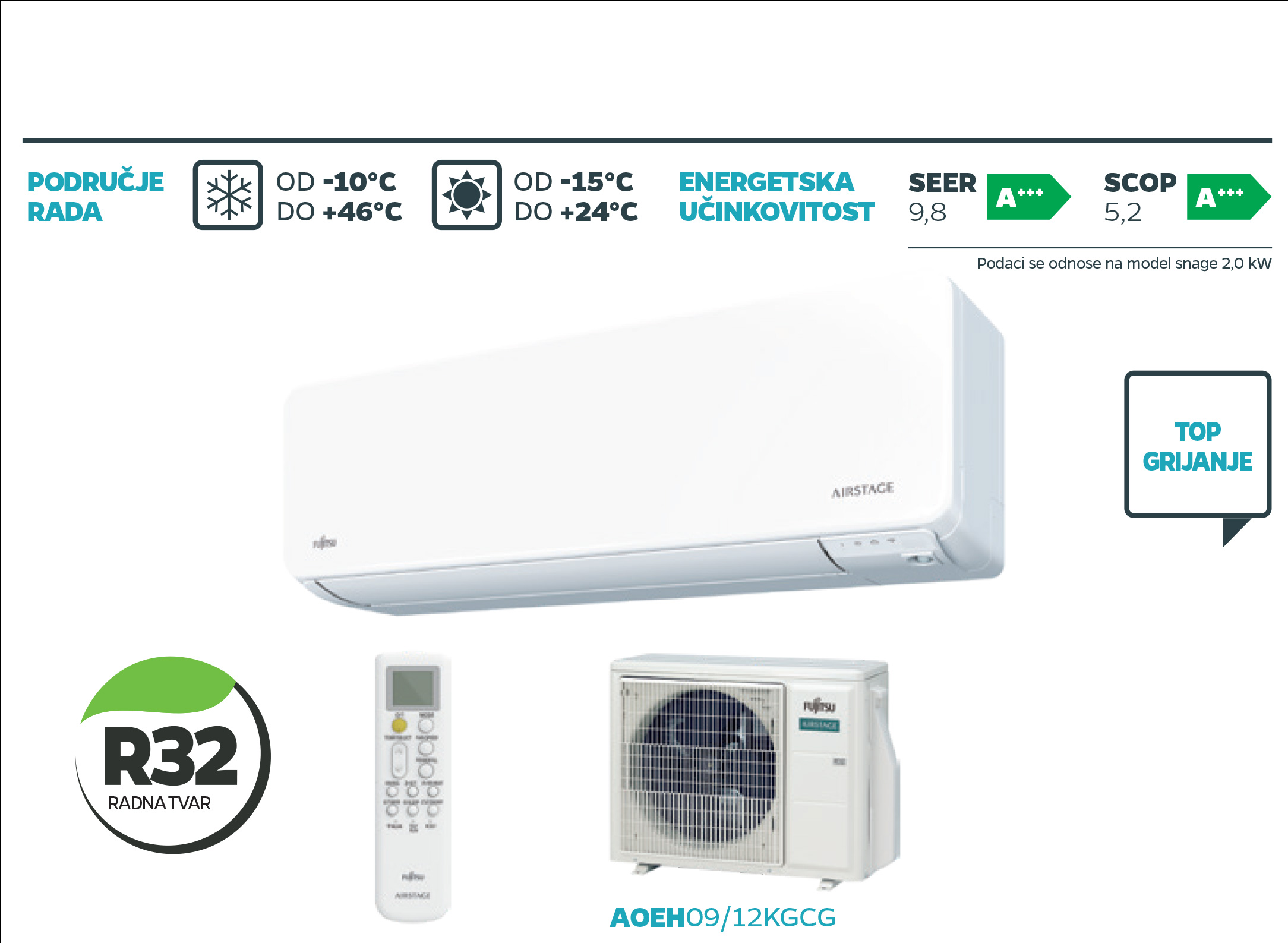 Fujitsu Advance Inverter - model AOEH09 12KGCG